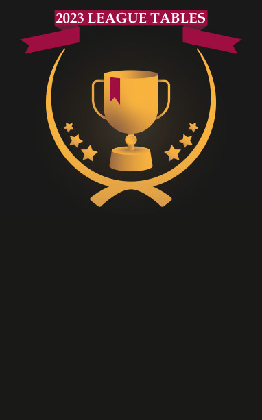 Combuyn Issue #7/2024