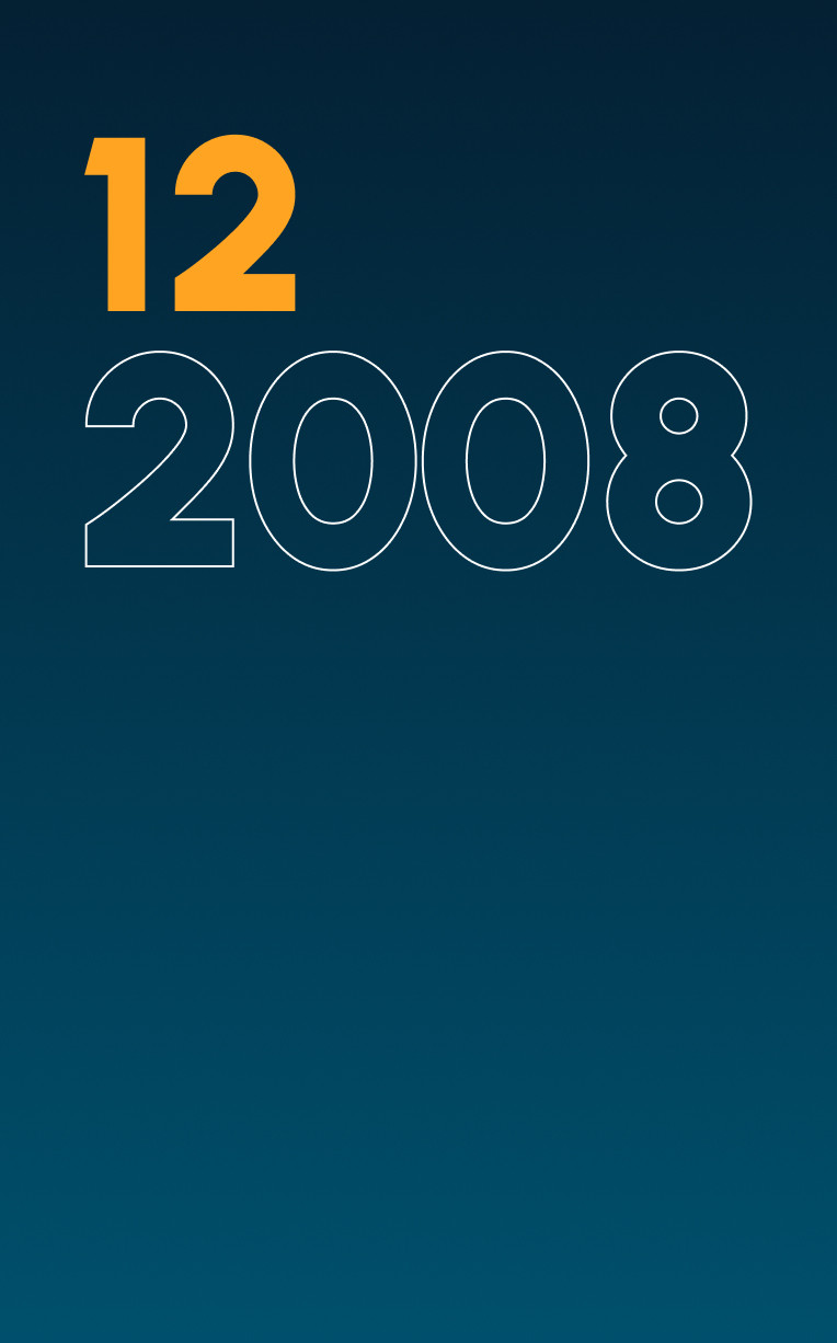 M&A Review 12/2008