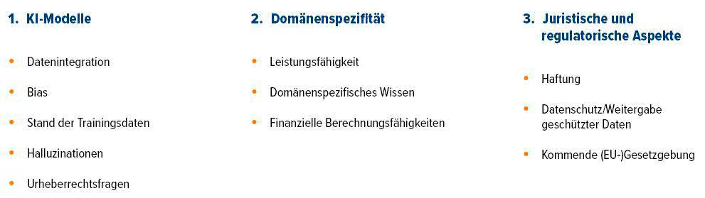 Abb. 5 &bull; Zentrale Herausforderungen von LLMs im M&A-Kontext